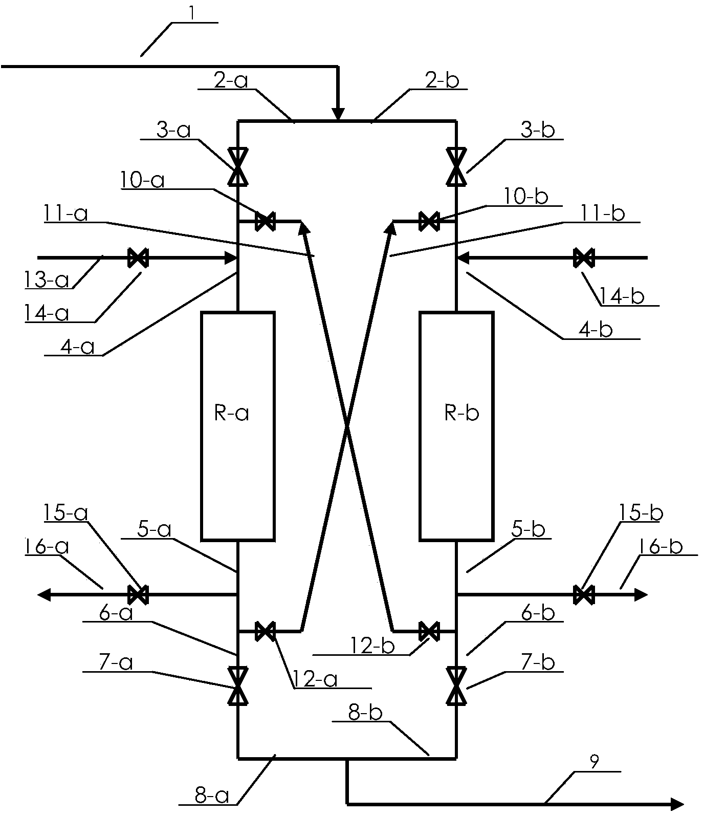 Continuous reaction and regeneration technology used for conversion of methanol to gasoline through stationary bed adiabatic reactors