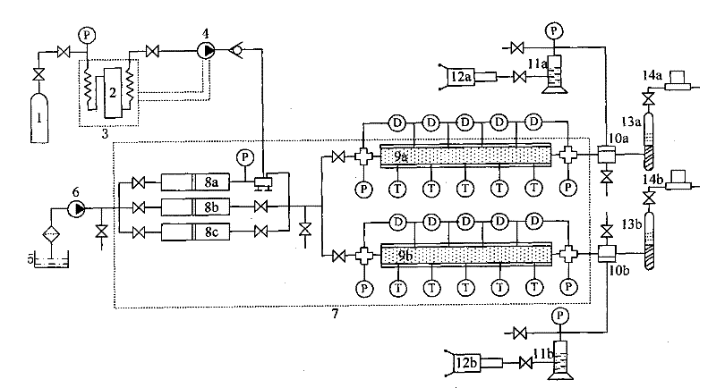 Supercritical carbon dioxide drive physical analogue device