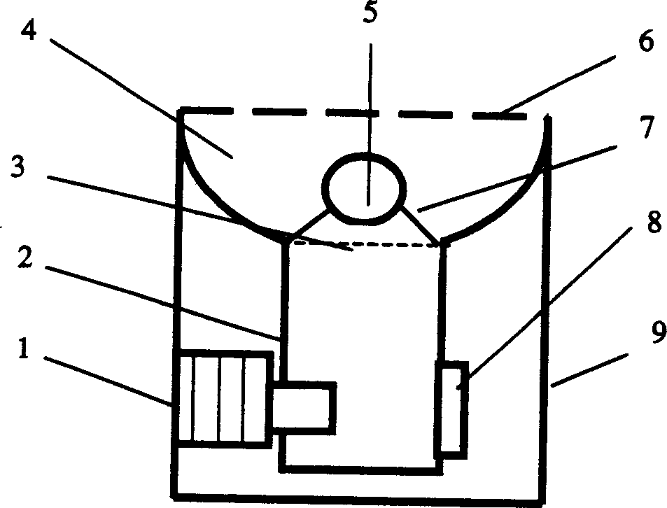 Microwave ultra violet light source