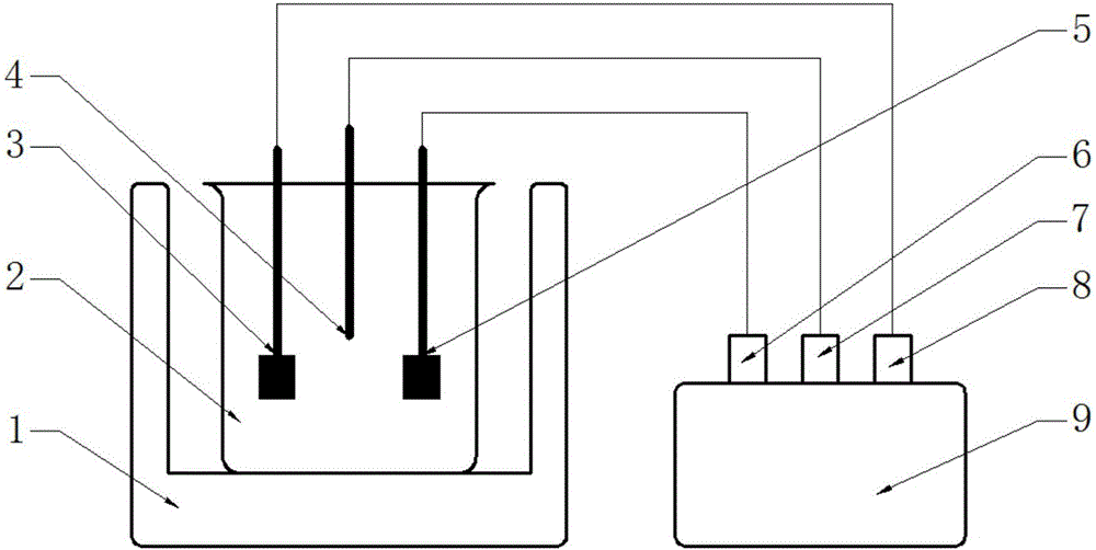 Preparation method of foam metal composite solder piece