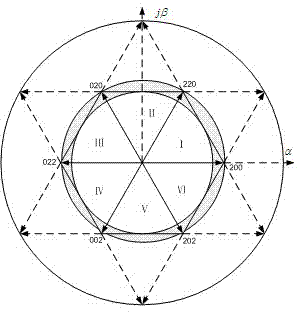 Comprehensive vector modulation method of three-phase diode clamping three-level converter