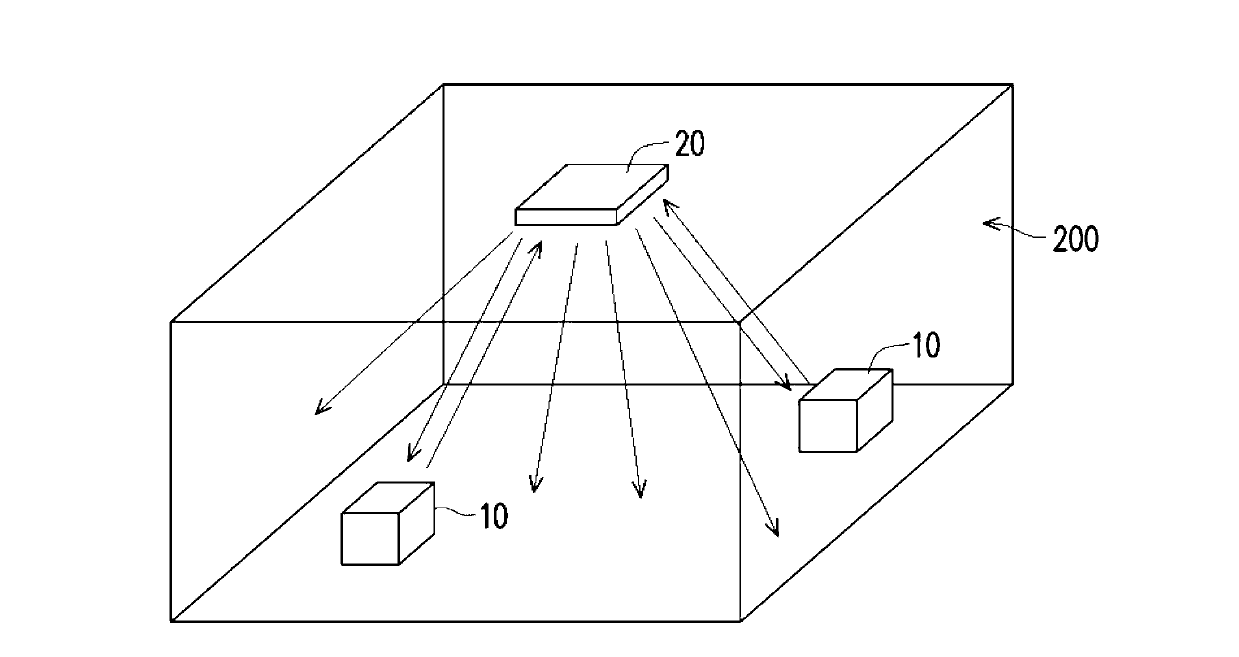 Visible light communication transceiver and system