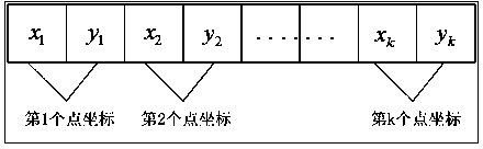 Terminal section partition method based on graph theory and genetic algorithm