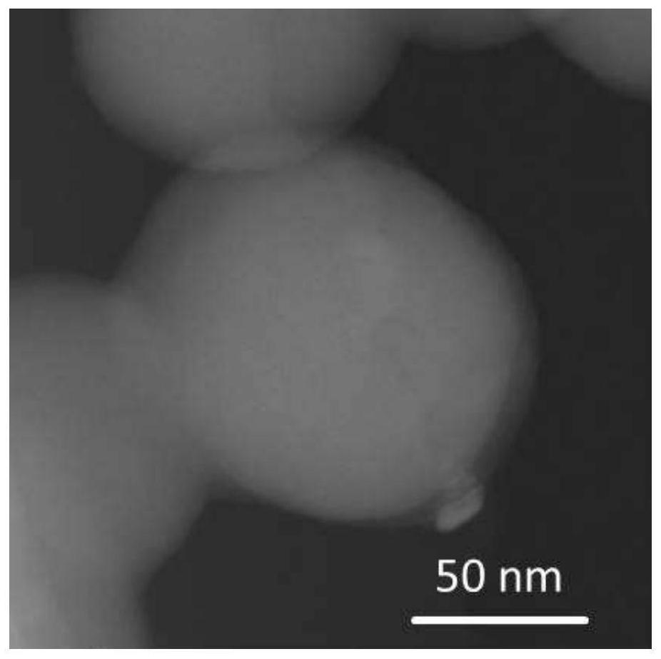 A kind of preparation method based on asphaltene highly active trace transition metal catalyst