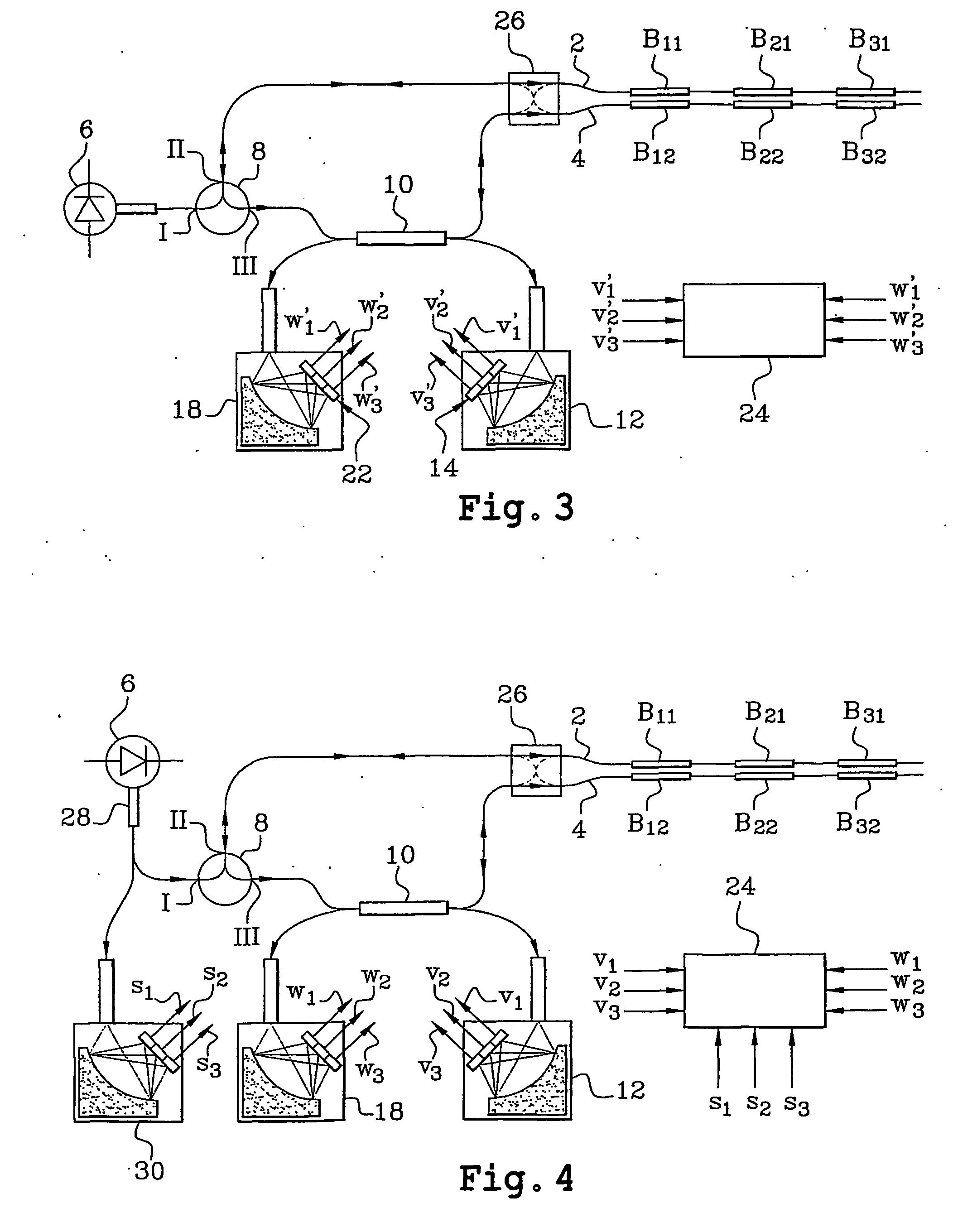 Differential measurement system based on the use of pairs of bragg gratings