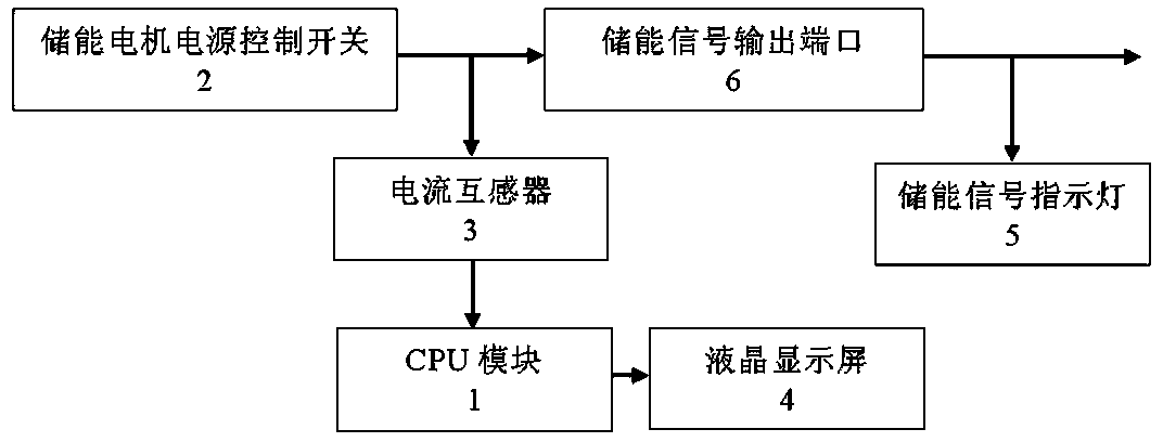 High-voltage breaker energy-storing motor time testing apparatus