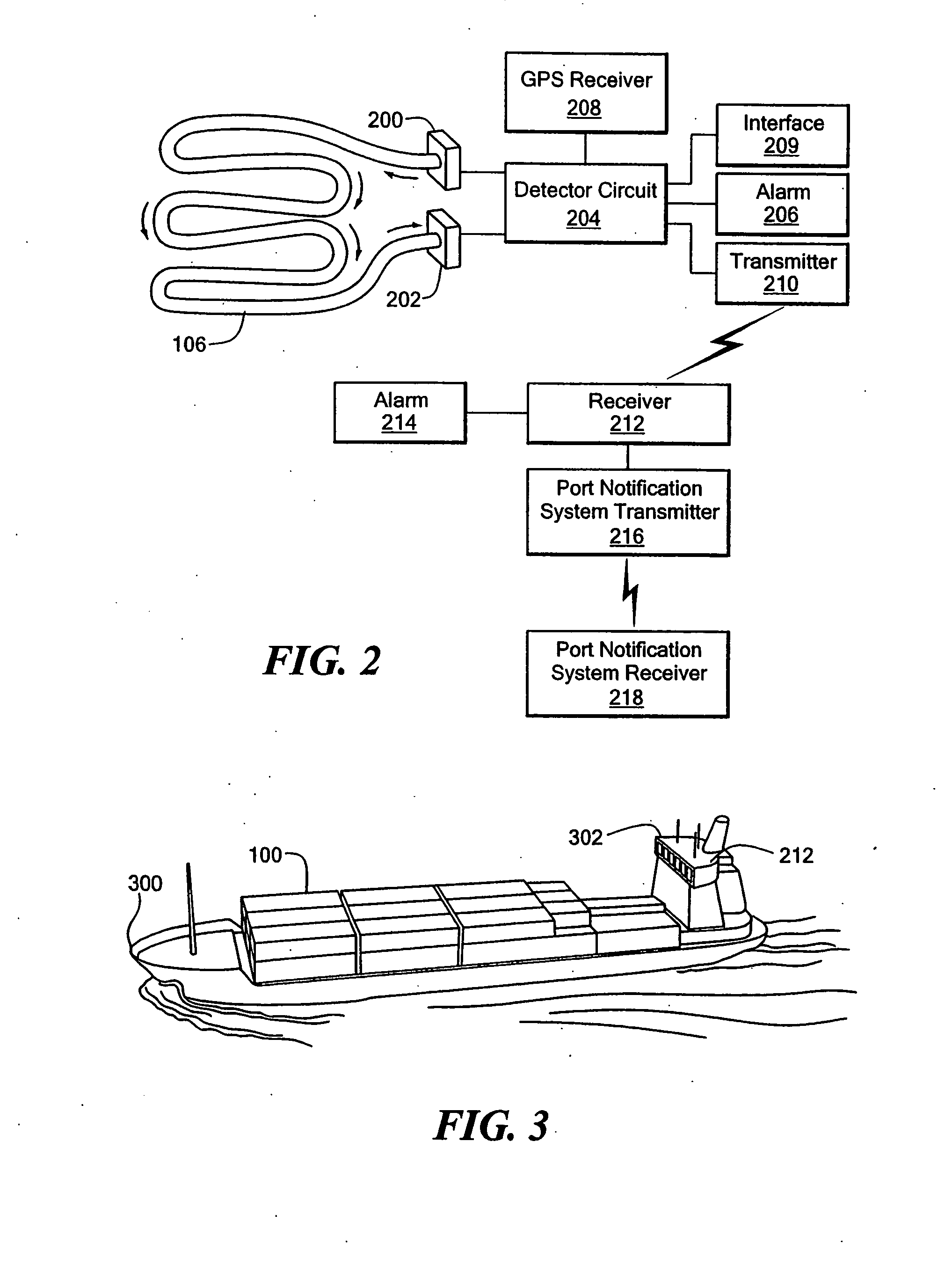 Tamper-proof container