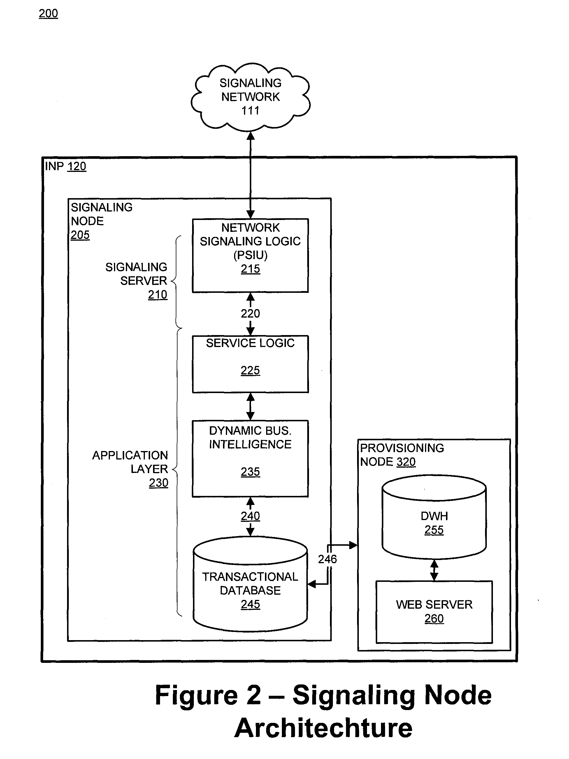 System and method for best value routing