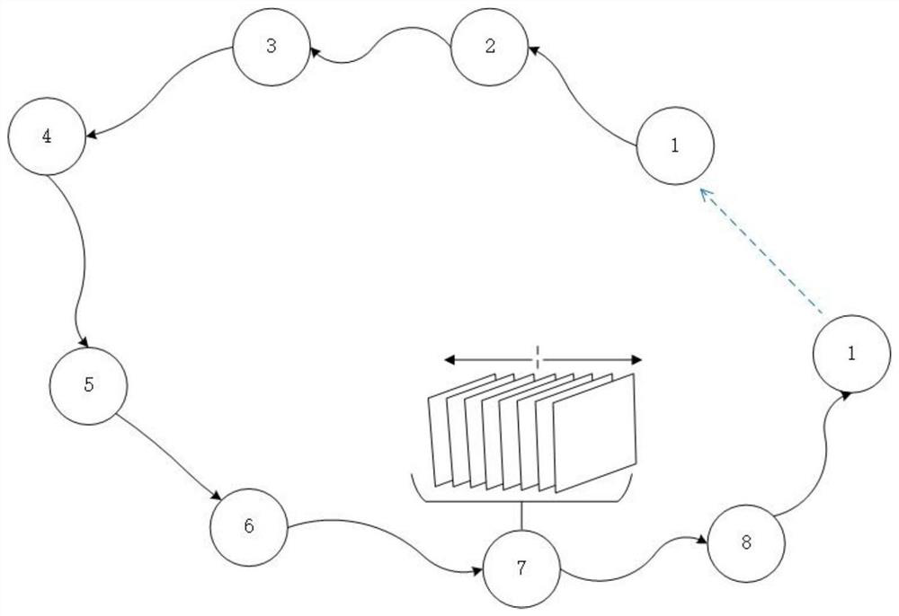 Optimization method suitable for rotating shaft laser radar