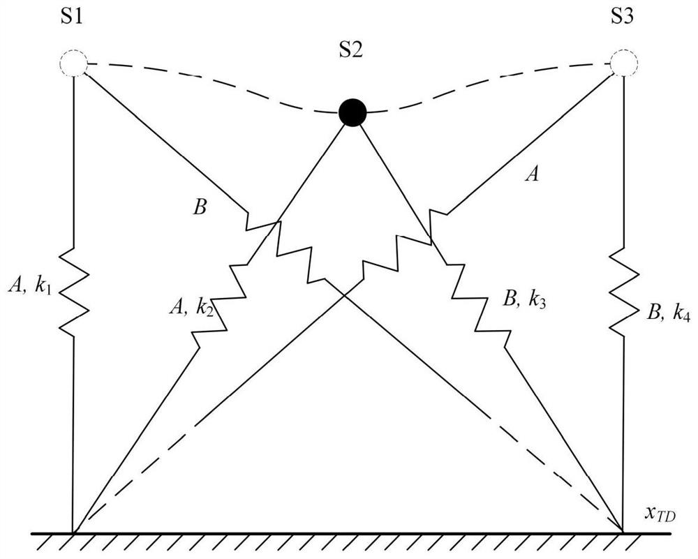 Method, system, device and medium for controlling compliant gait of a biped robot