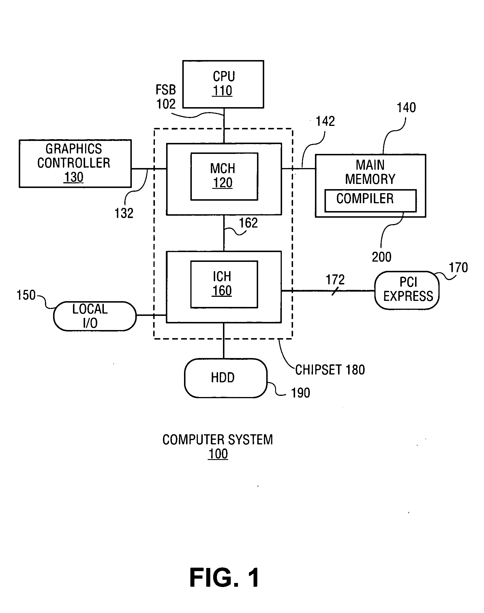 Apparatus and method for automatically parallelizing network applications through pipelining transformation