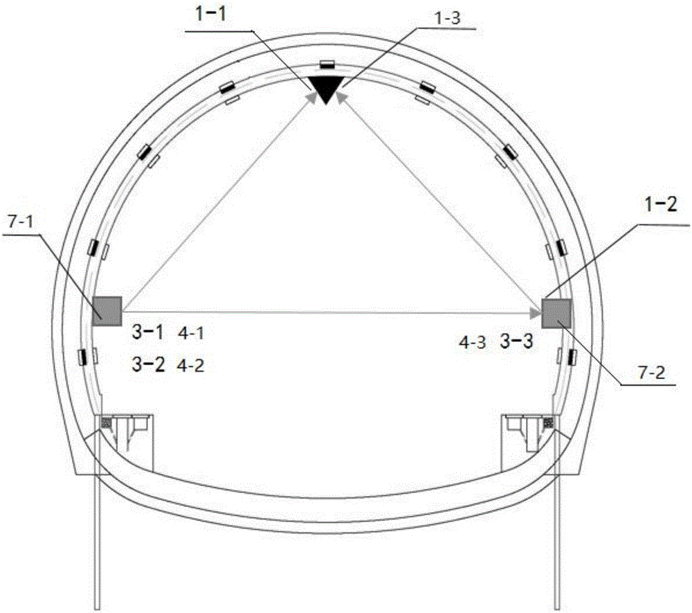 High speed railway tunnel convergence automatic detection device and detection method