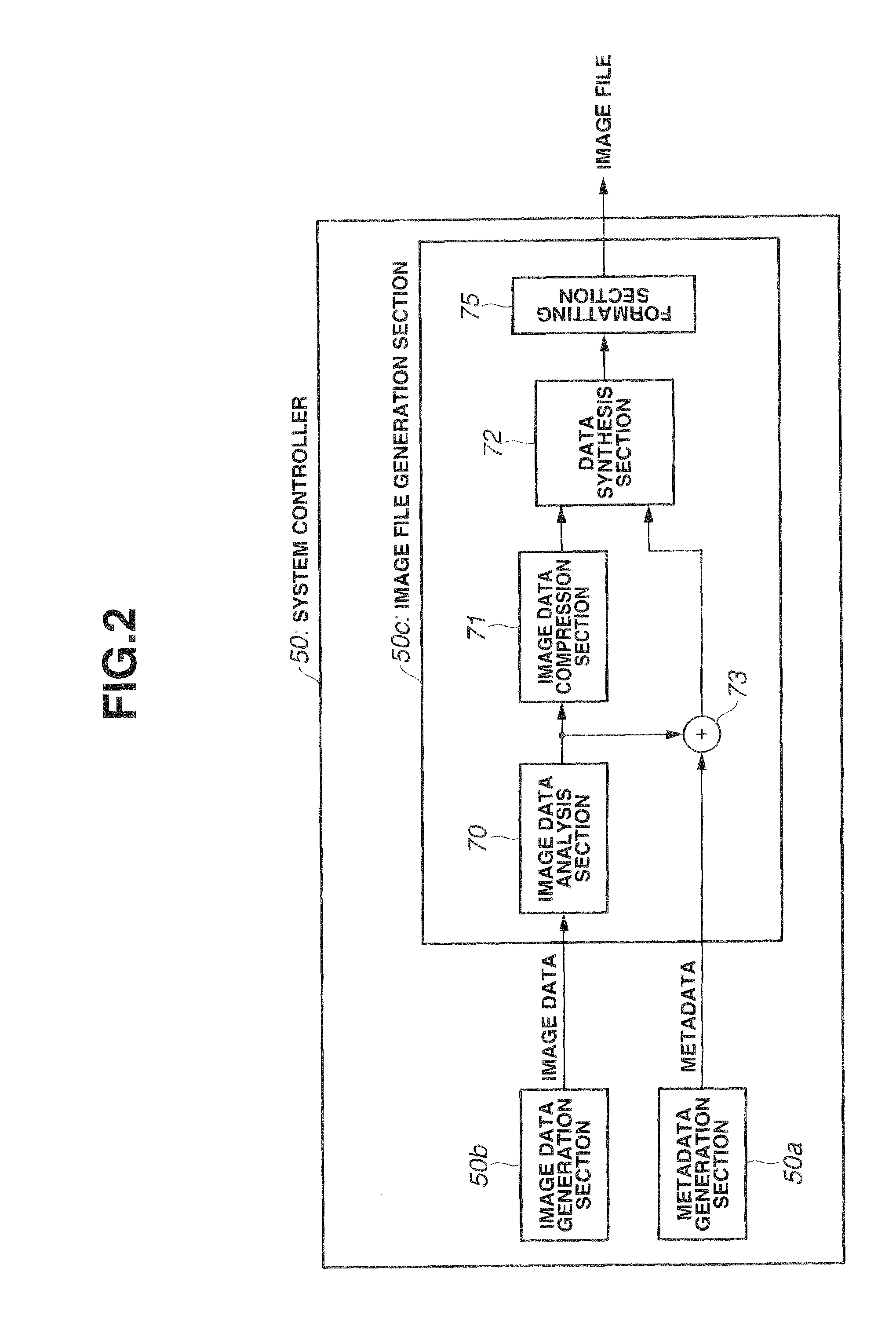 Image file processing apparatus, image file reproduction apparatus and image file working/editing apparatus