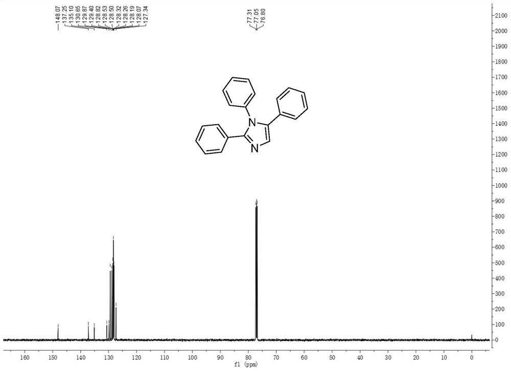 1,2,5-polysubstituted imidazole derivative as well as synthesis method and application thereof