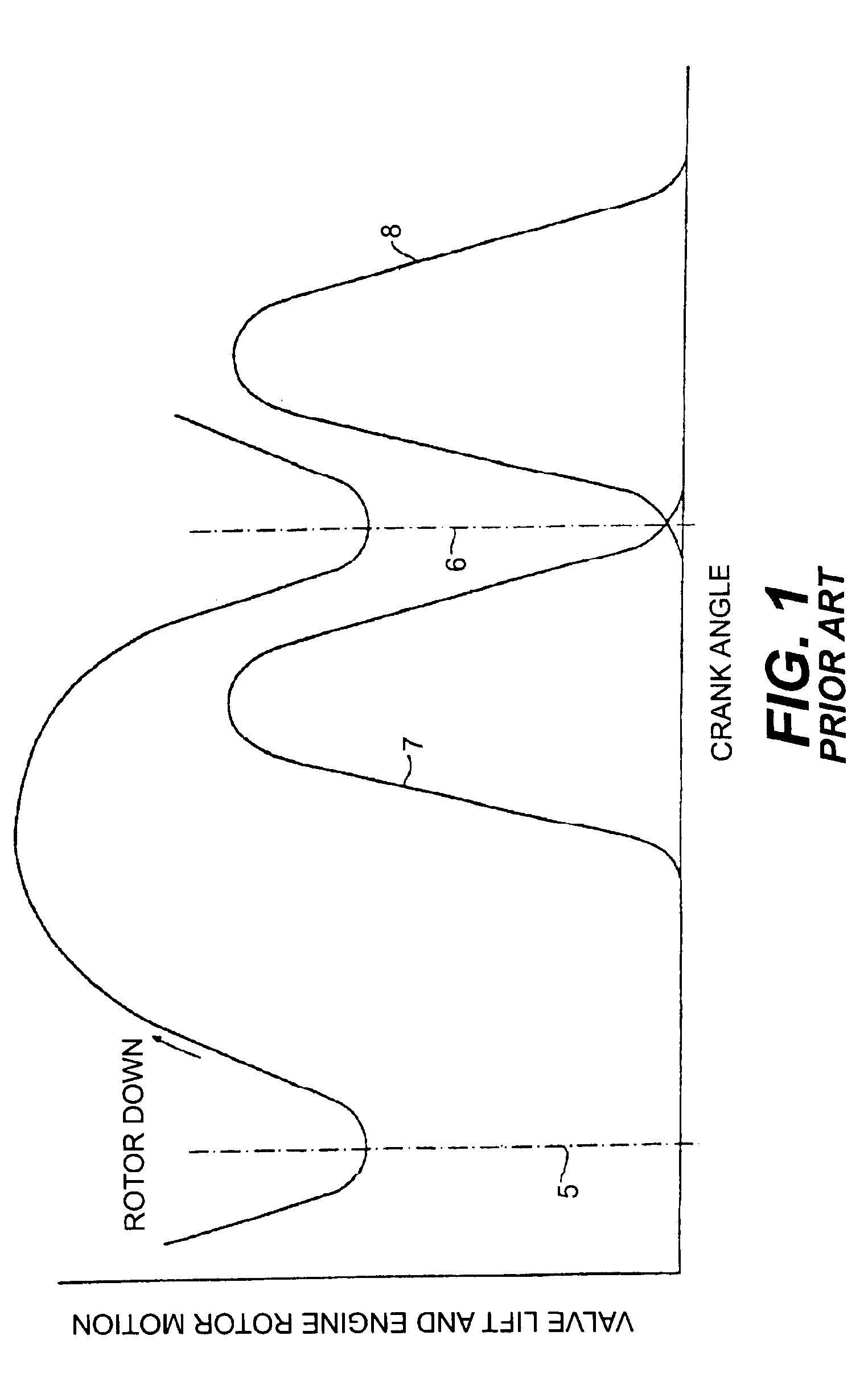 Multi-cycle, engine braking with positive power valve actuation control system and process for using the same