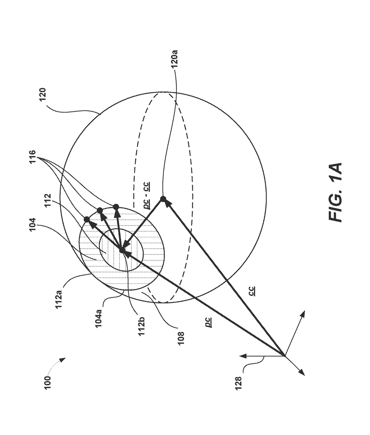 Iris boundary estimation using cornea curvature