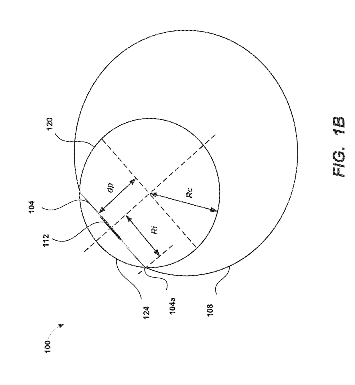 Iris boundary estimation using cornea curvature