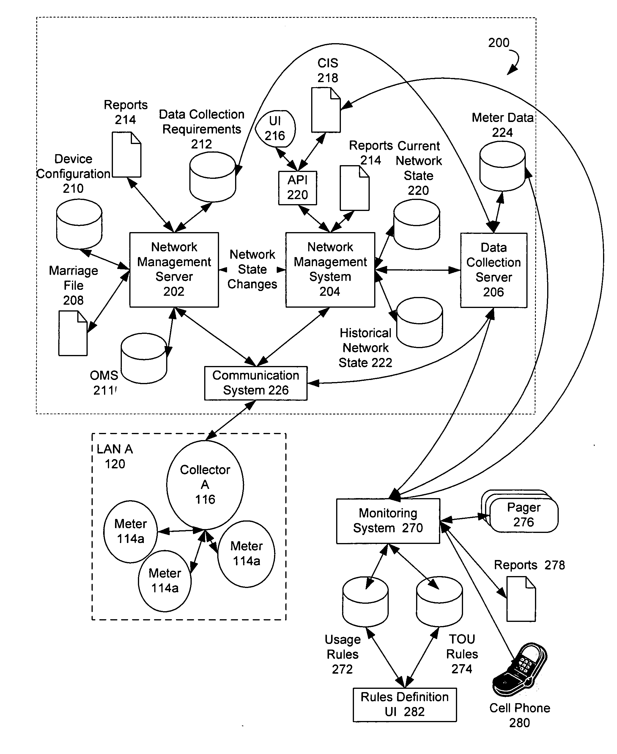 Fuzzy time-of-use metering and consumption monitoring using load profile data from relative time transmit-only devices