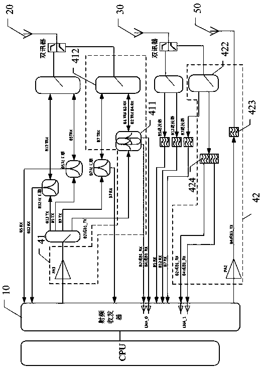 Inter-band uplink carrier aggregation radio frequency circuit, antenna device and electronic equipment