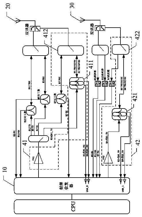 Inter-band uplink carrier aggregation radio frequency circuit, antenna device and electronic equipment