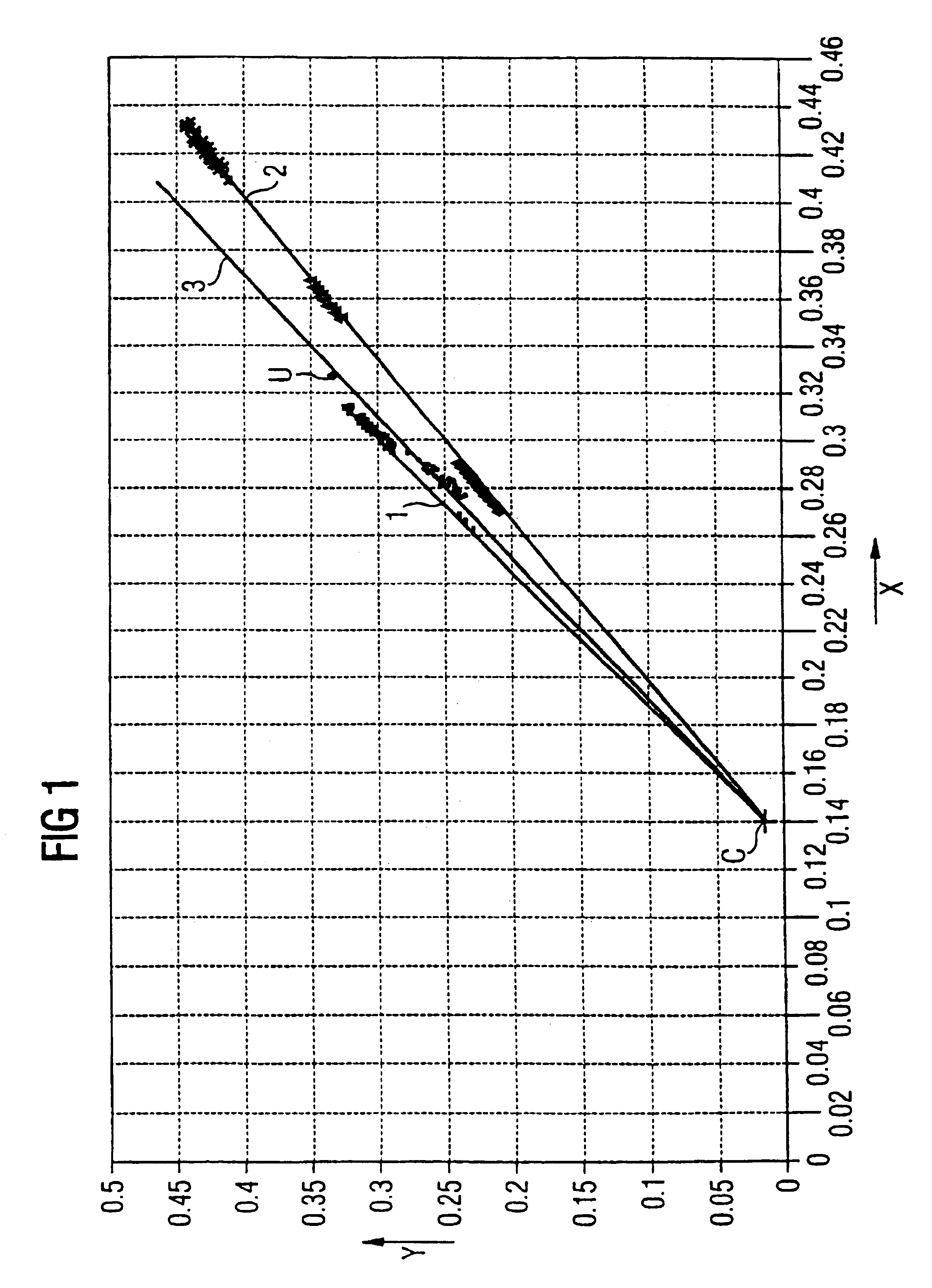 Luminescent array, wavelength-converting sealing material and light source