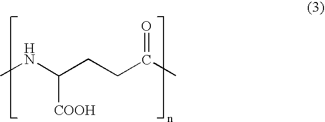 Coating Composition, Coating Film, and Method of Reducing Underwater Friction