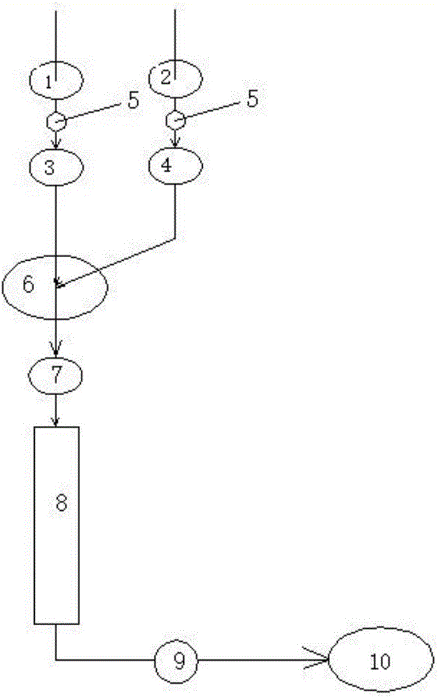 Production method of spun dyeing mixing ATY (Airjet Texturing Yarn) fiber for vehicle