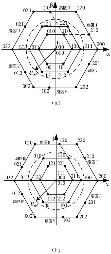 A Space Vector Modulation Method for Multi-source Converter