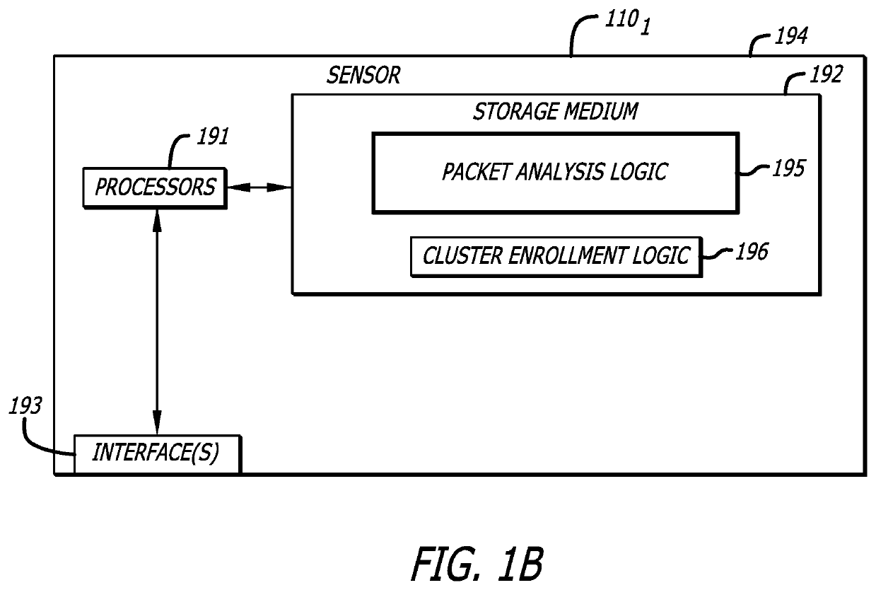 System and method for managing sensor enrollment