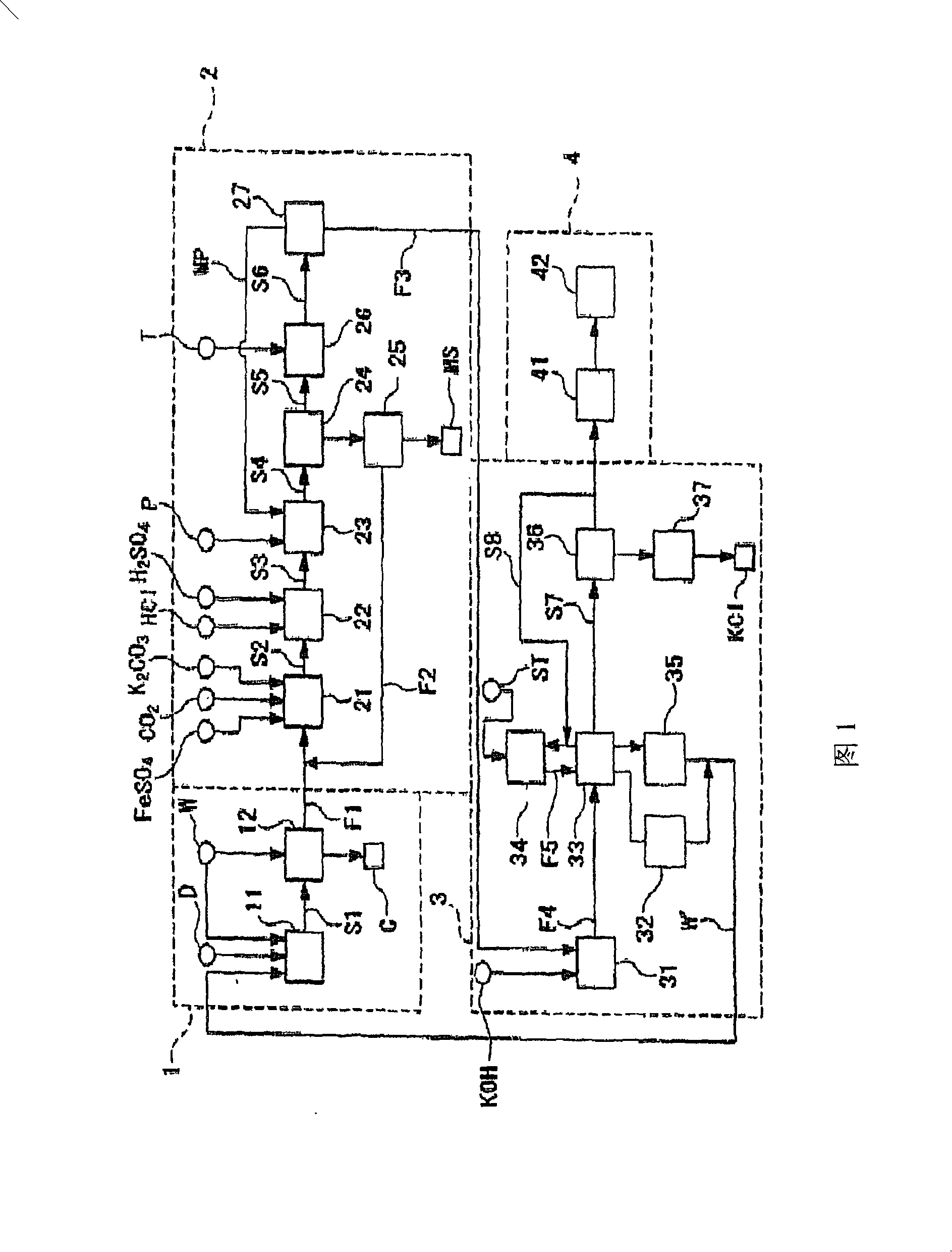 Method of and apparatus for treating chlorine-containing waste