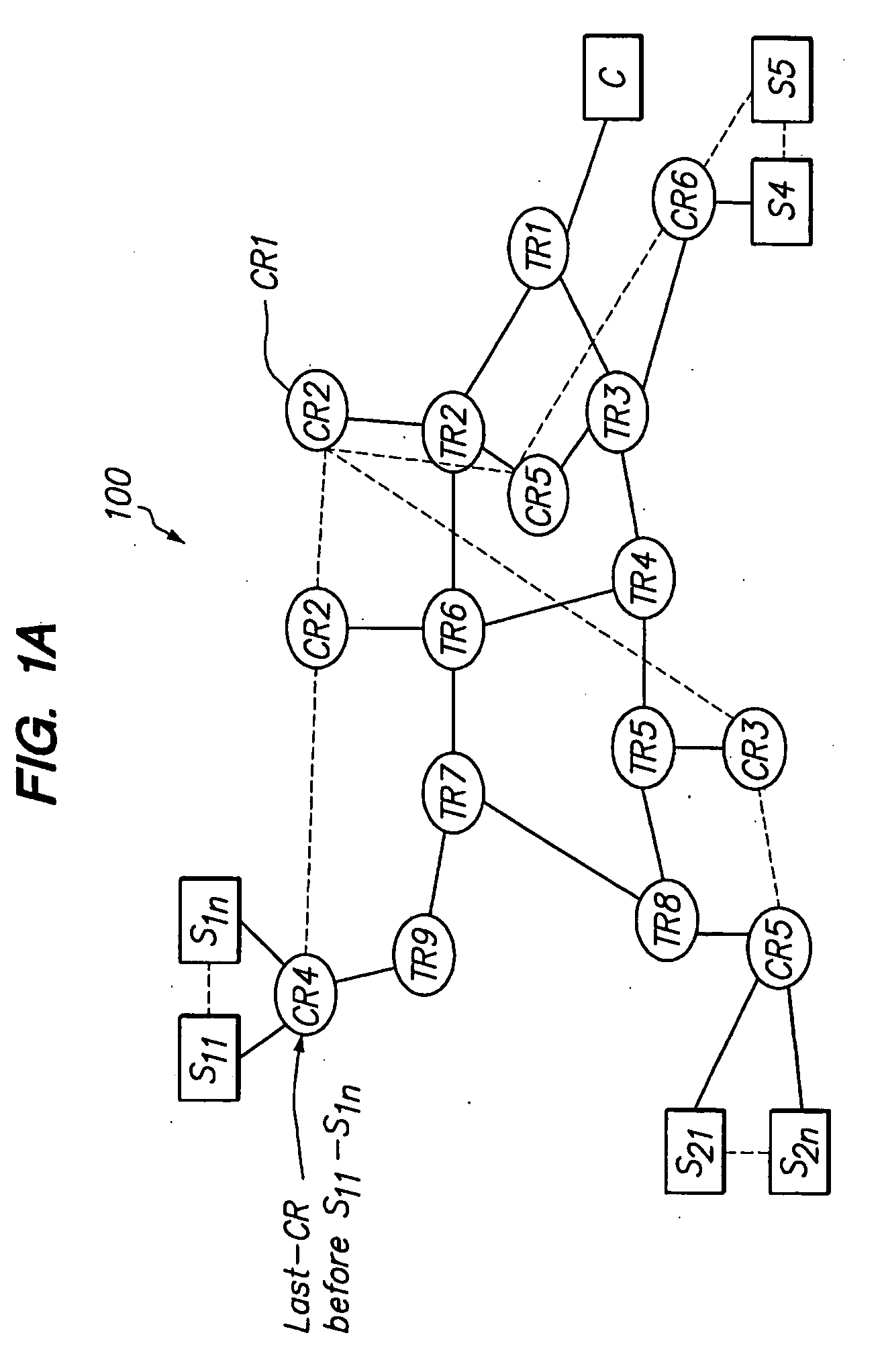 Method providing server affinity and client stickiness in a server load balancing device without TCP termination and without keeping flow states