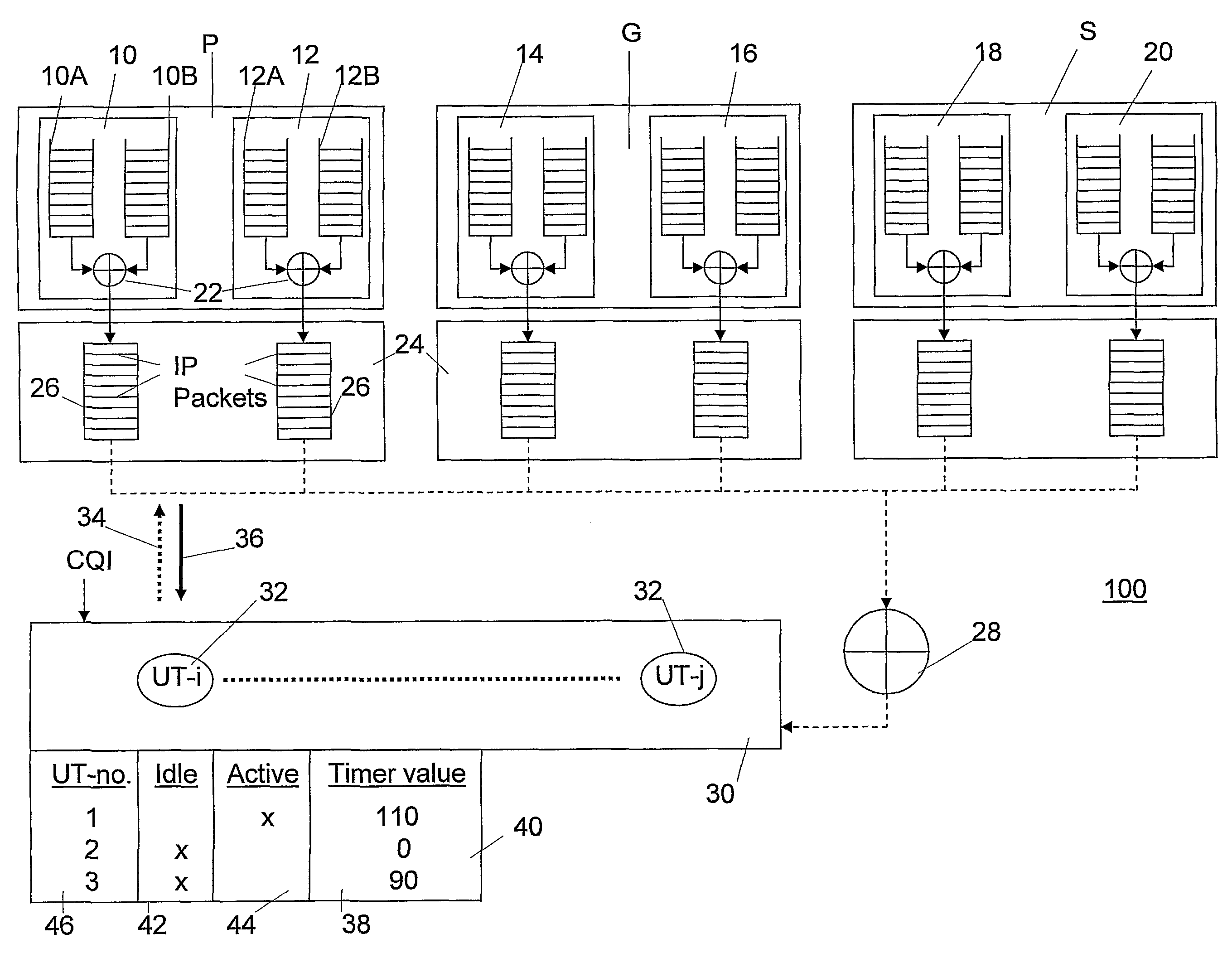 Method and apparatus for solving data packet traffic congestion