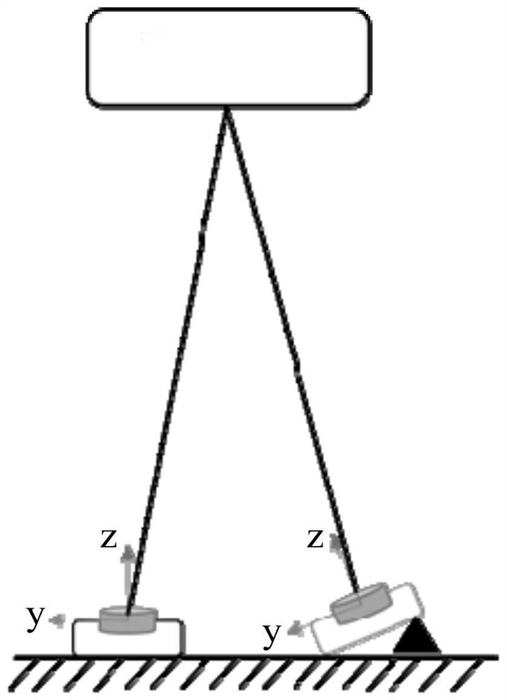 Robot control method and device, computer readable storage medium and robot