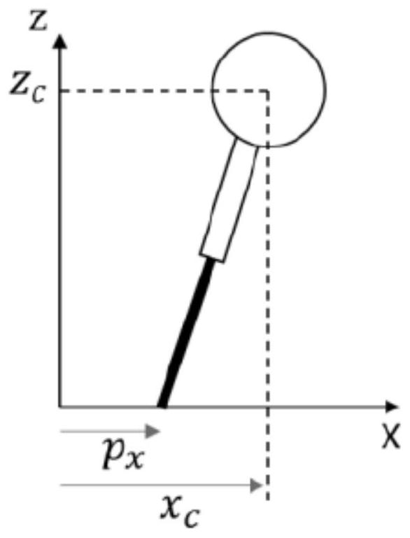 Robot control method and device, computer readable storage medium and robot