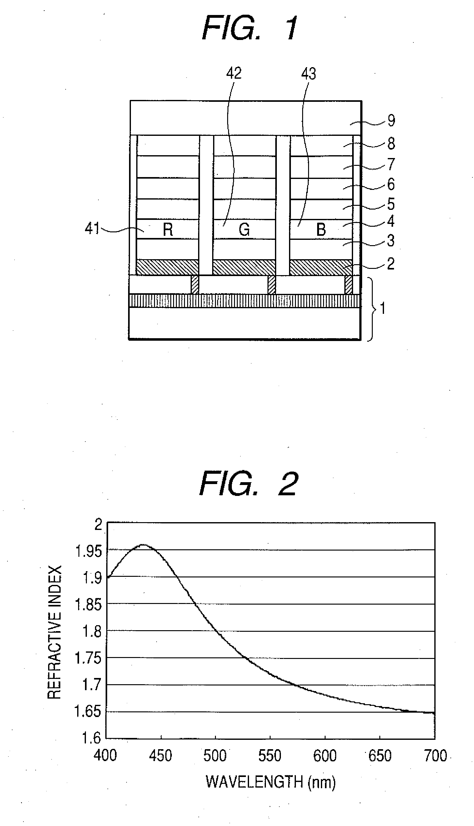 Display device