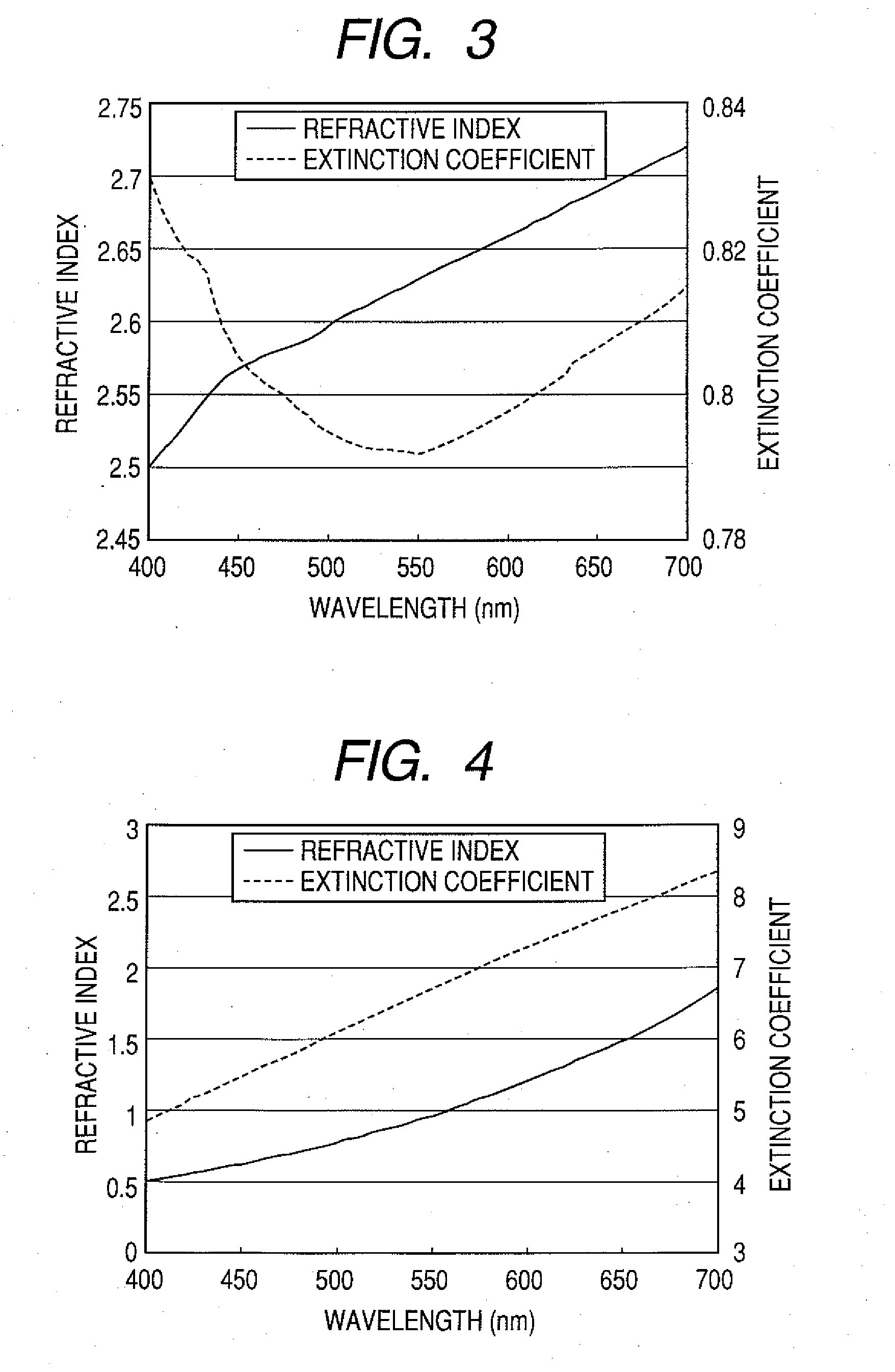 Display device