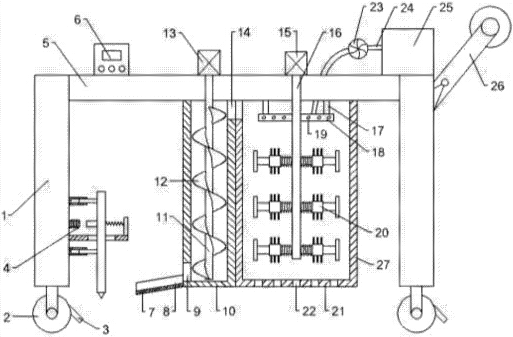 Soil control equipment with soil loosening device