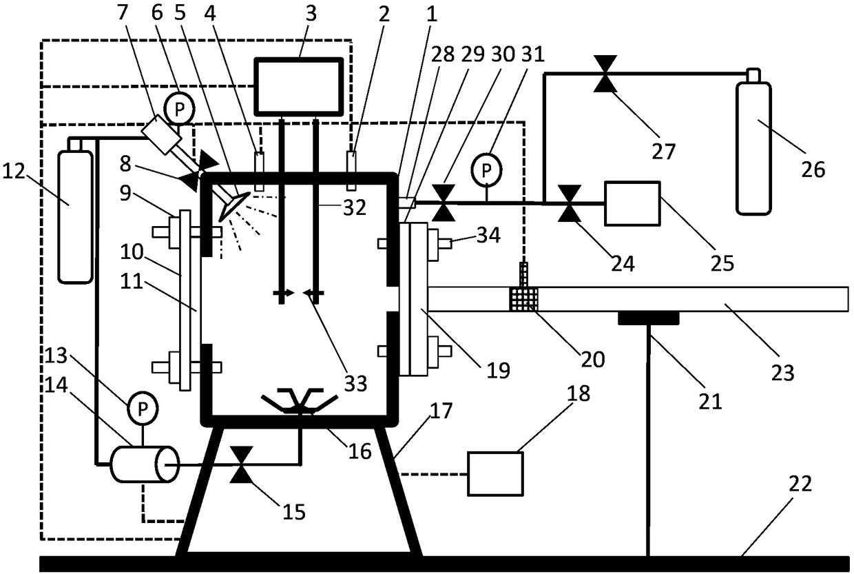 Experimental device for preventing and controlling dust explosion