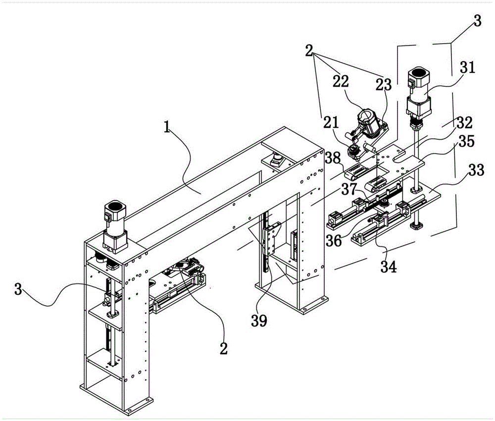 A gantry edge grinding mechanism and an automatic grinding machine using the same