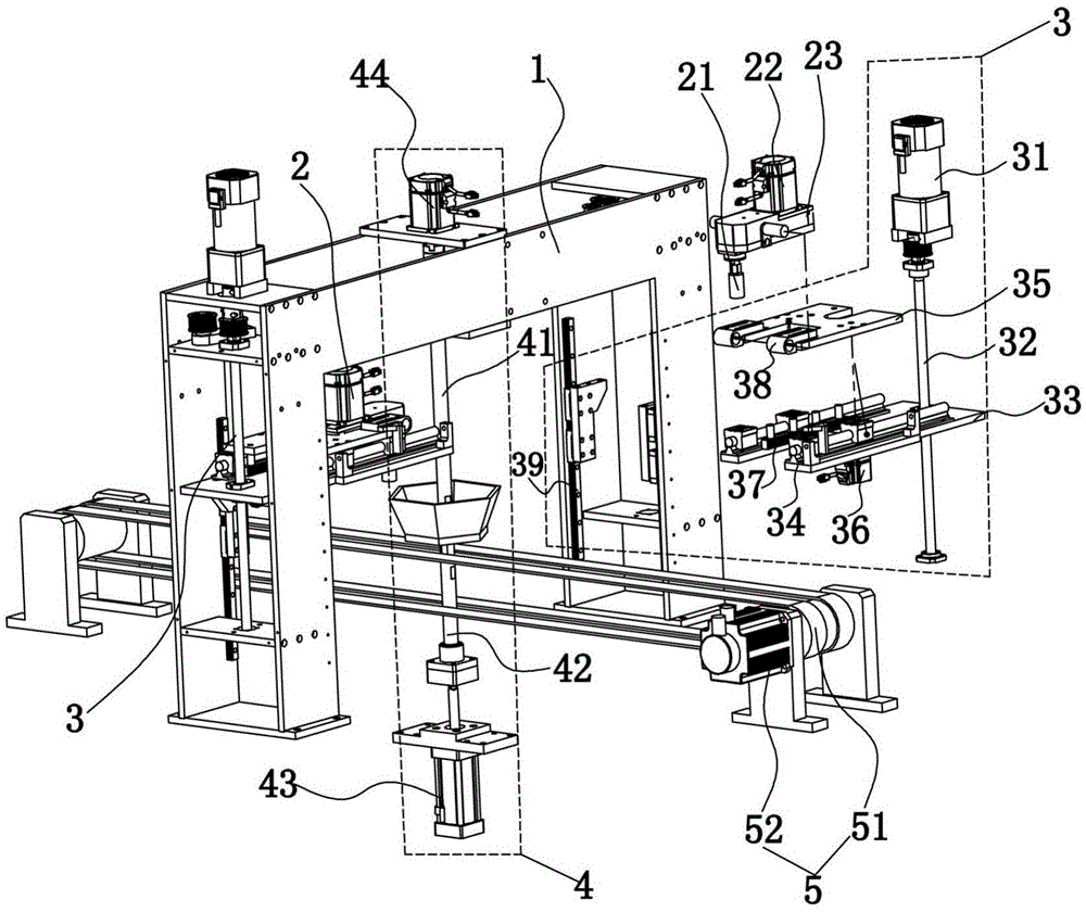 A gantry edge grinding mechanism and an automatic grinding machine using the same