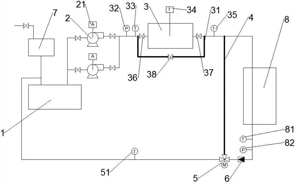 Control method for phase change heat storage heating system