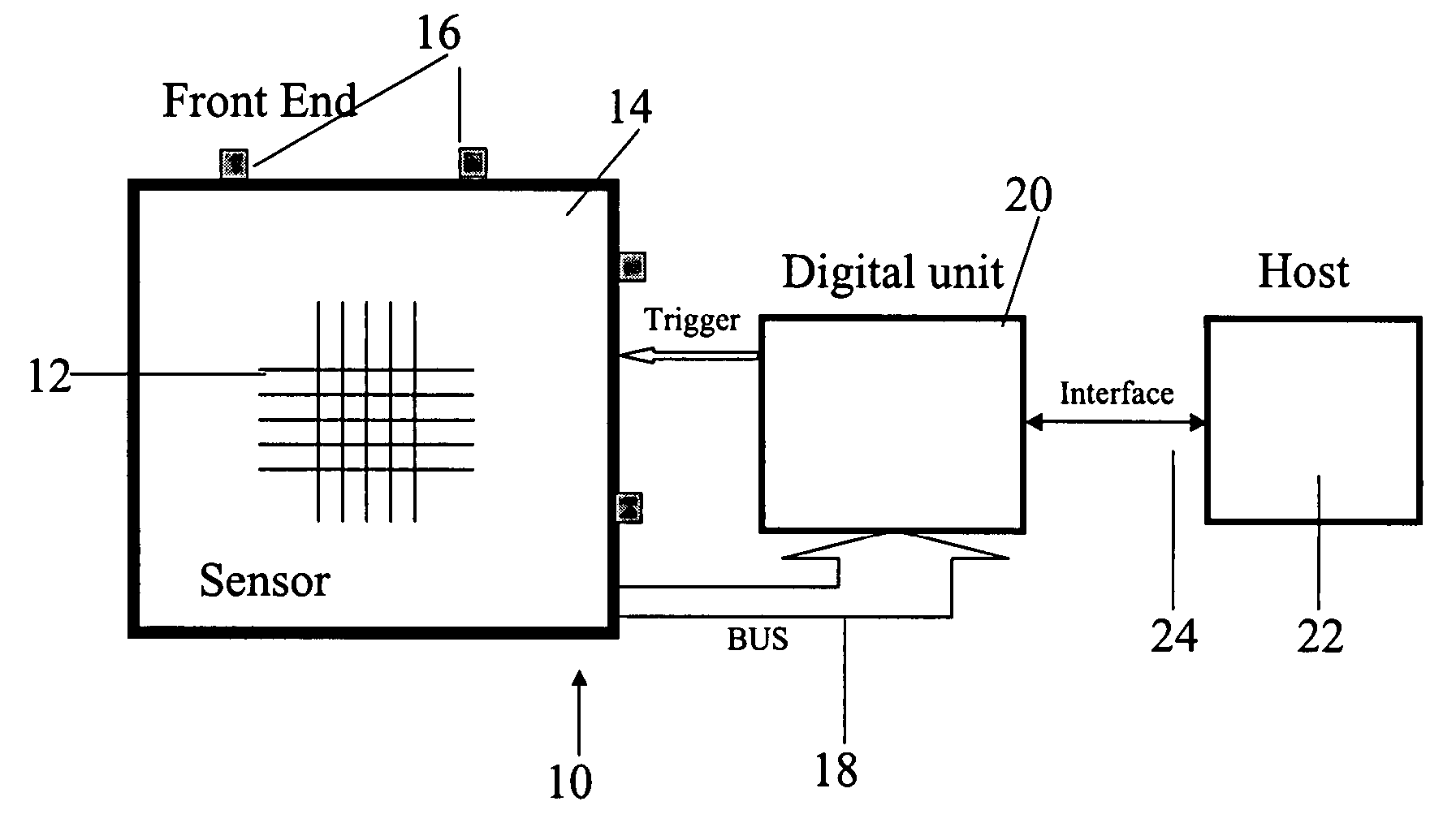 Transparent digitiser