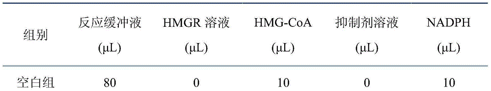 Dipeptide GD with dual functions of lowering blood pressure and blood fat and its use