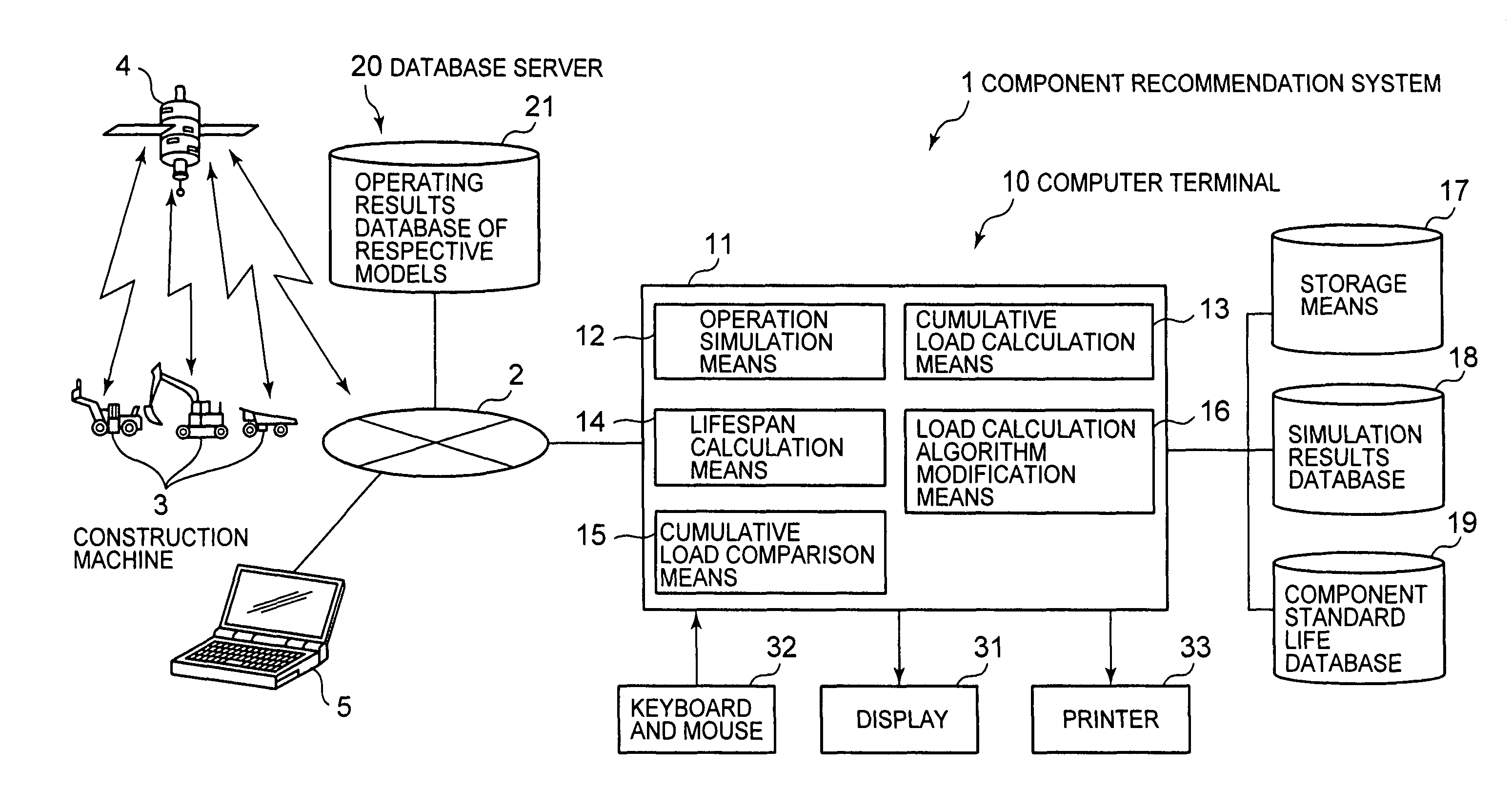 Maintenance support system for construction machine