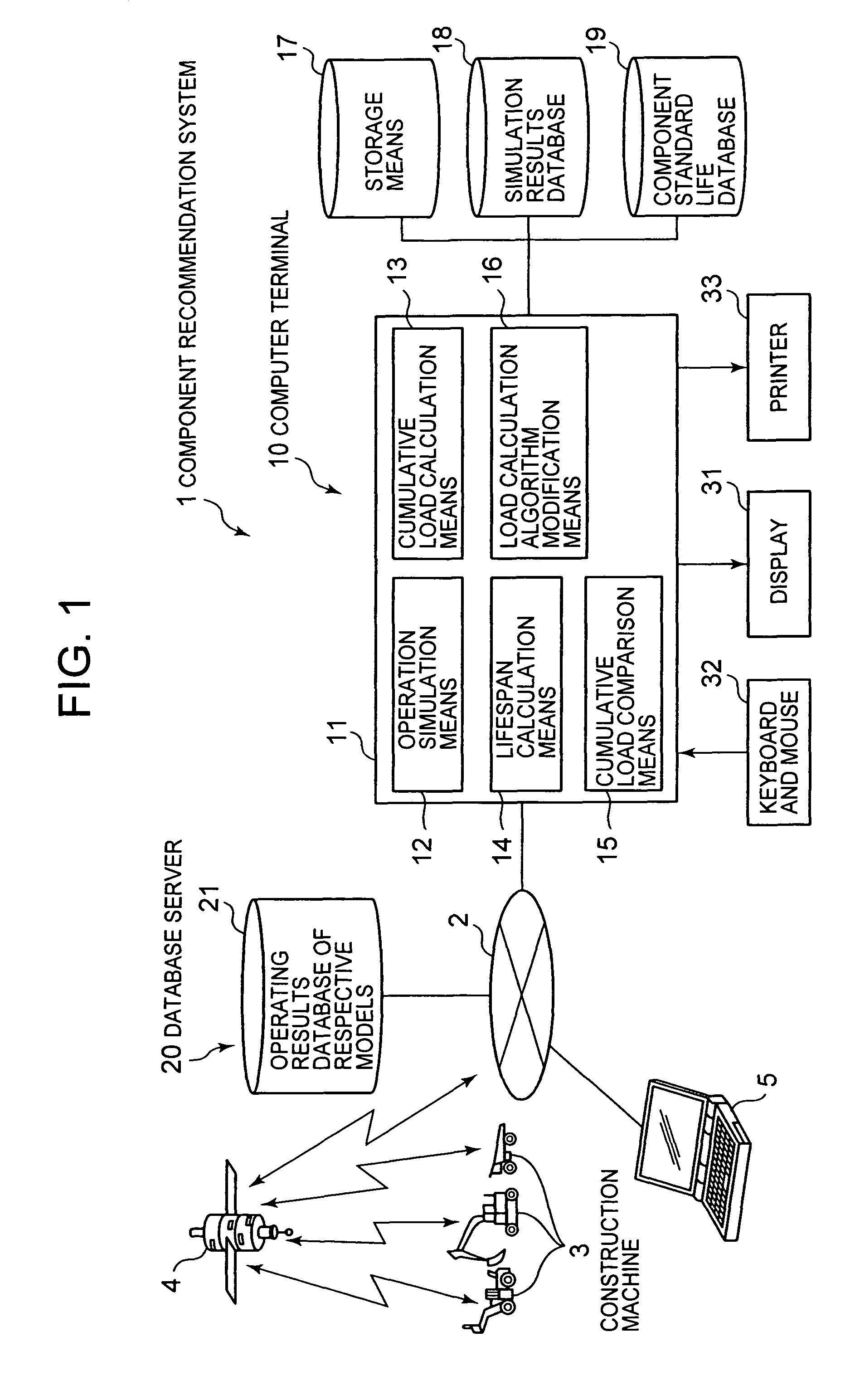 Maintenance support system for construction machine