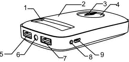 Multifunctional mobile power supply designed for traveler