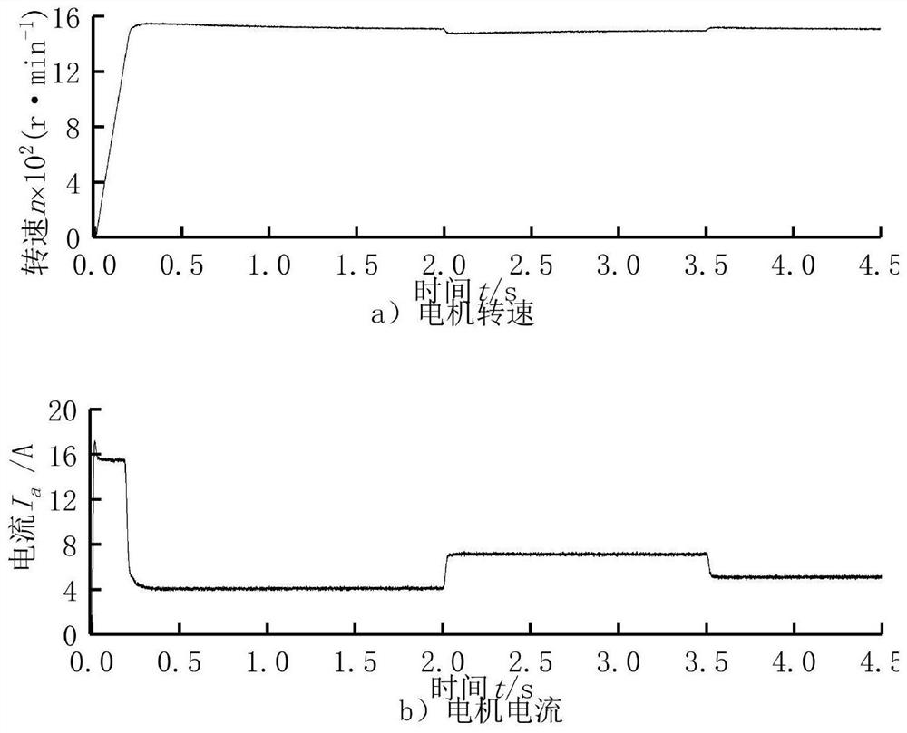 A Torque Control Method of Bolt Wrench Based on Fuzzy PID