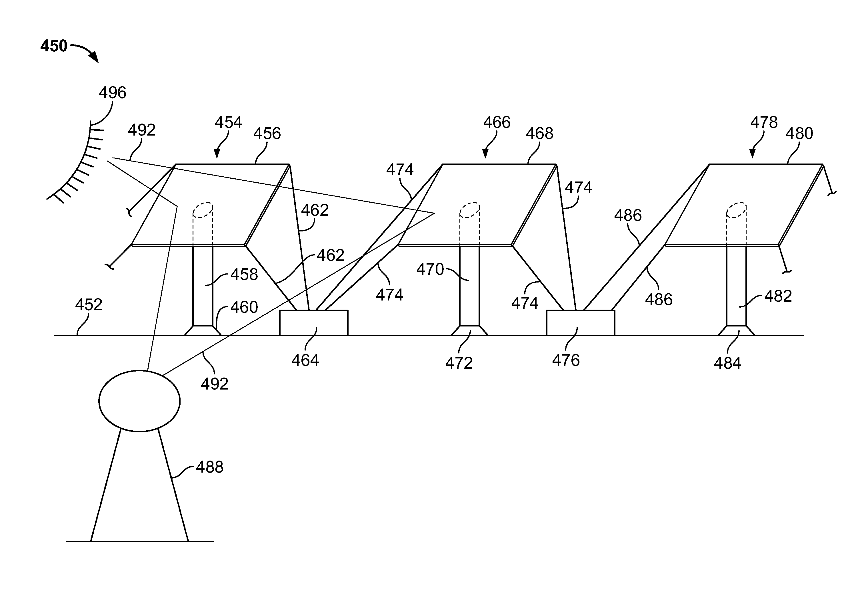 Controlling Movement of a Solar Energy Member