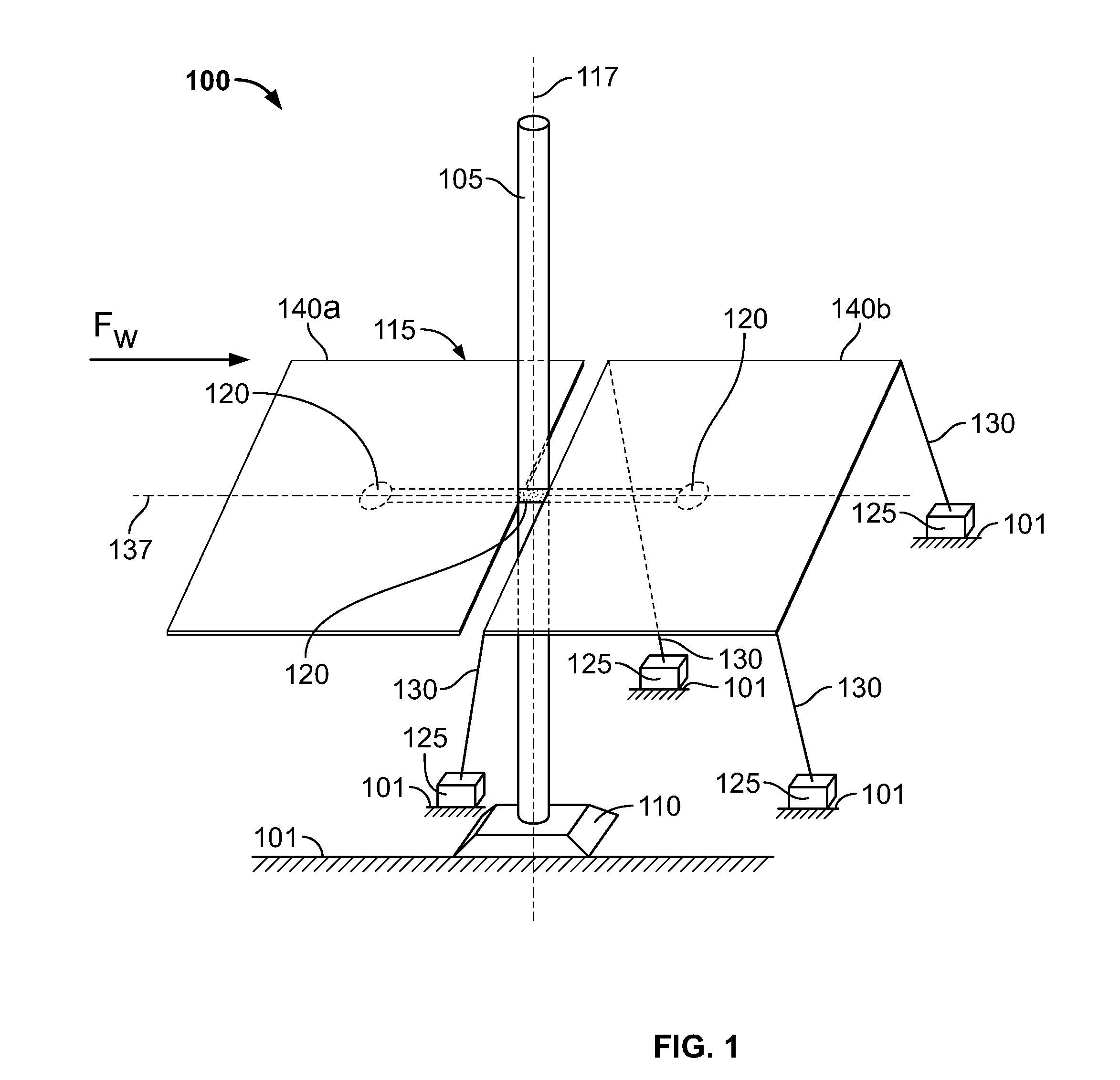 Controlling Movement of a Solar Energy Member