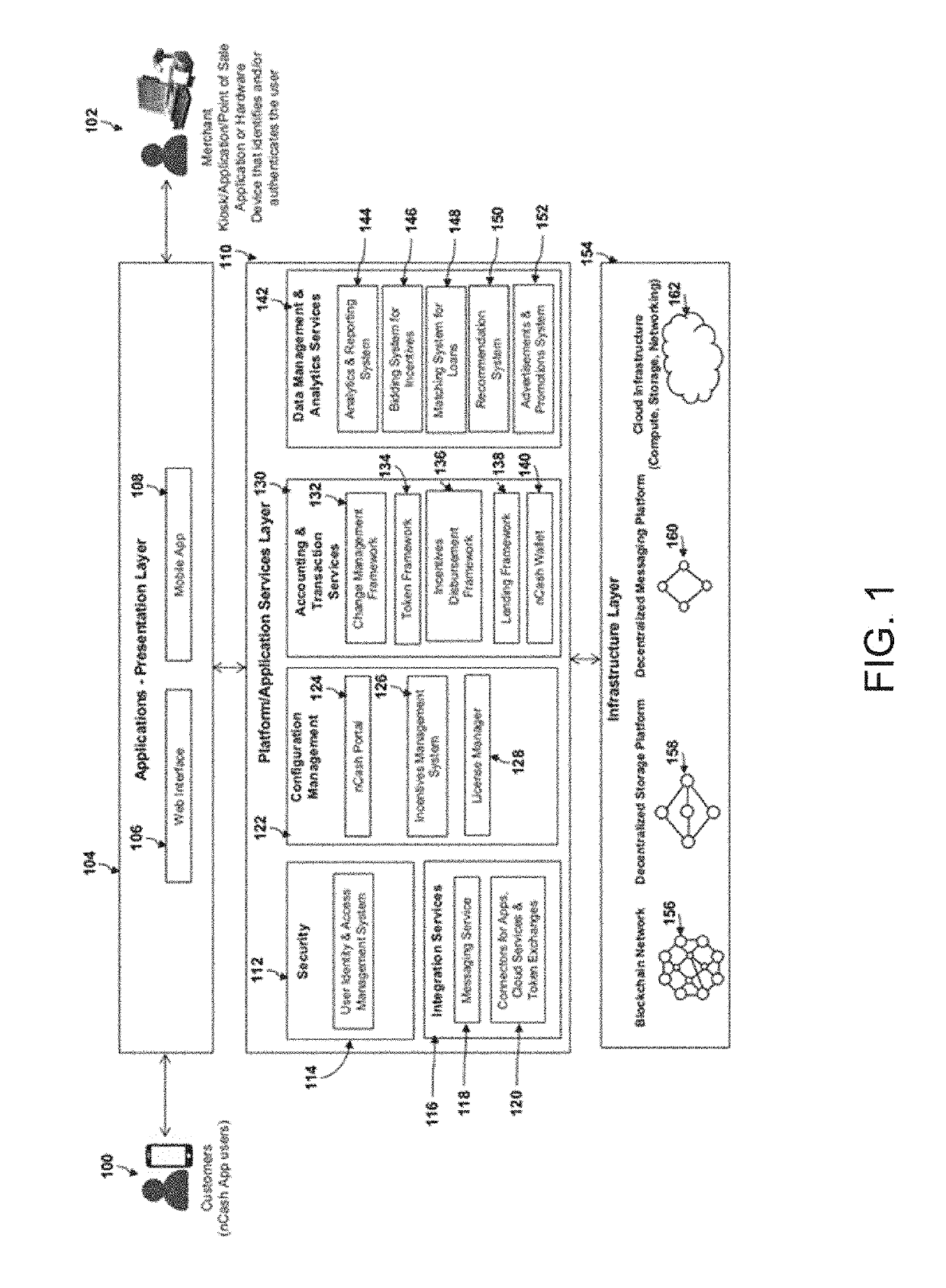 Transaction Pools Using Smart Contracts and Blockchains